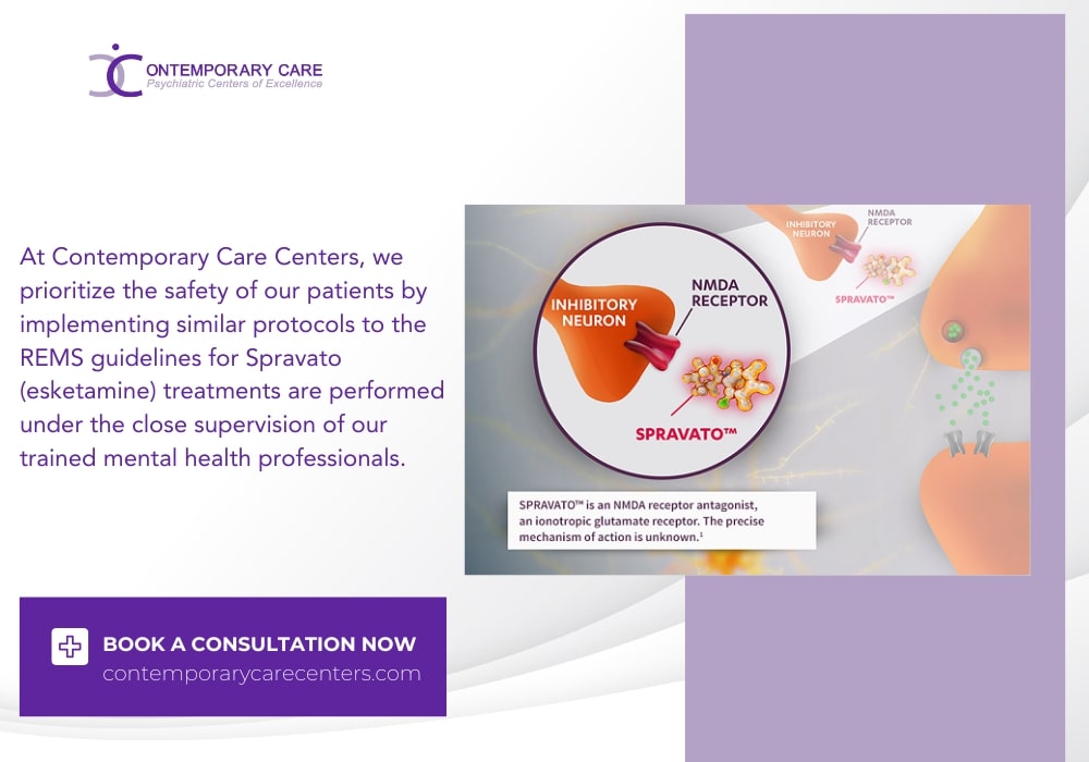 Best Spravato treatment at Contemporary Care Centers