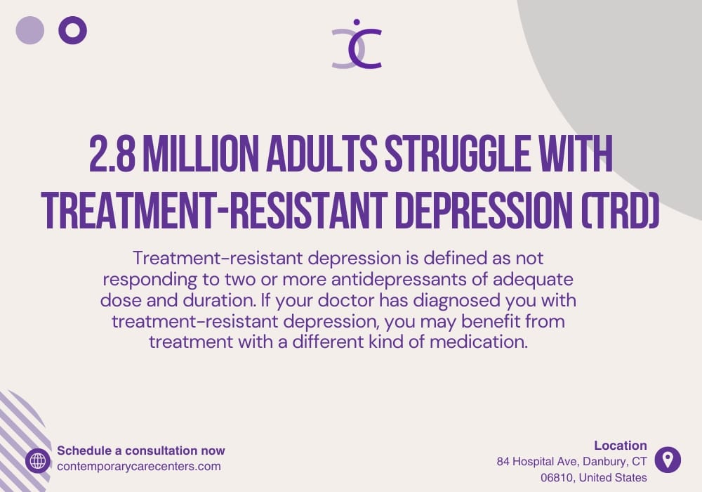 Get your treatment-resistant depression treated at Contemporary Care